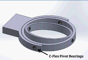 gimbals和c-flex樞軸軸承：增強行業(yè)的精度